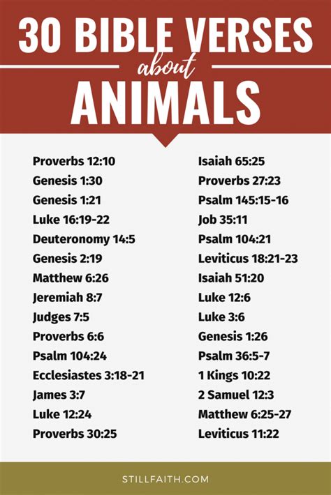 Top 177 Bible Verses About Animals