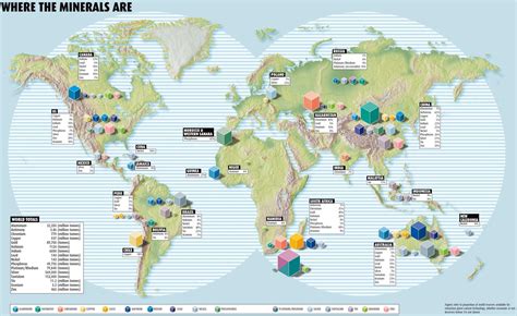 Map Monday Which Countries Control The Worlds Minerals