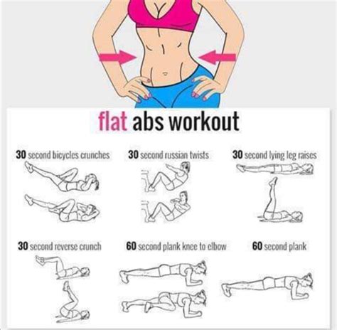 Pin By Samantha Davila On Hiit Workout In 2020 Flat Abs Workout