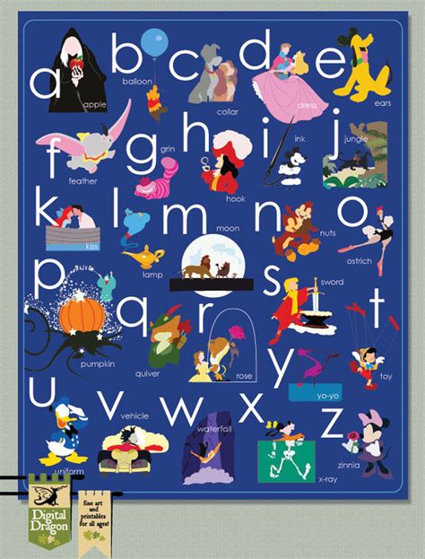 Disney Alphabet Toddler Poster Decor You Pick Your Favorite Etsy