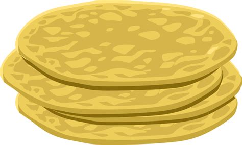 Flat Bread Clipart Clipground