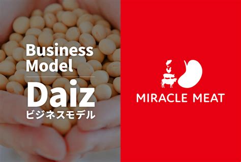 植物肉（ミラクルミート）の開発・販売を行っている「daiz」をビジネスモデルキャンバスで分析 Bizmake Media
