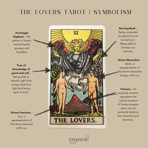 The Lovers Tarot Meanings Quick And Easy Meanings — Energetic Tarot