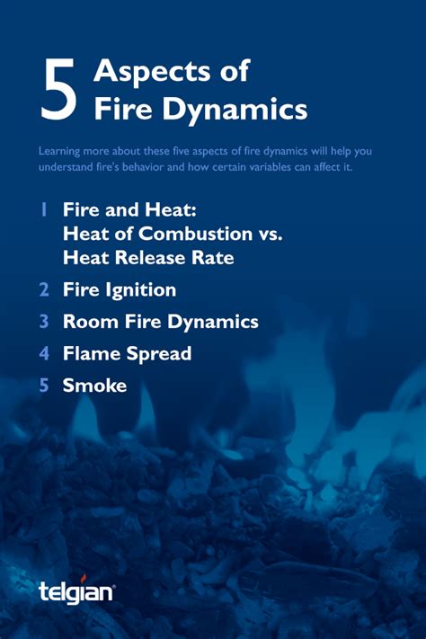 Basic Fire Dynamics What You Need To Know