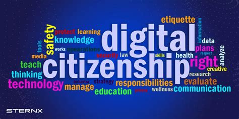 Digital Citizenship Teaching Kids Responsible Online Presence