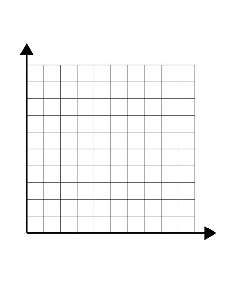 Blank Graph Quadrant 1