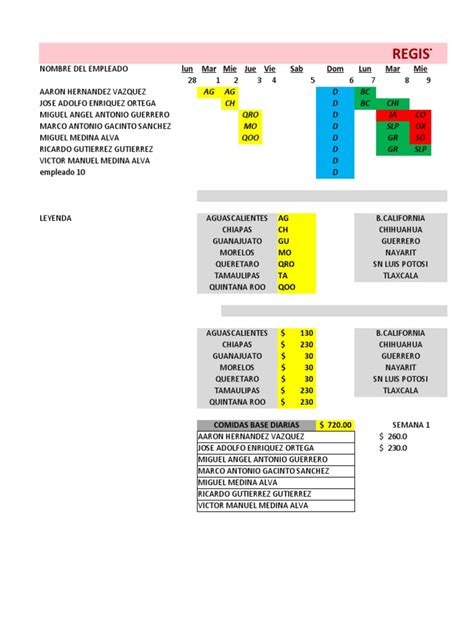 Registro De Comidas Pdf