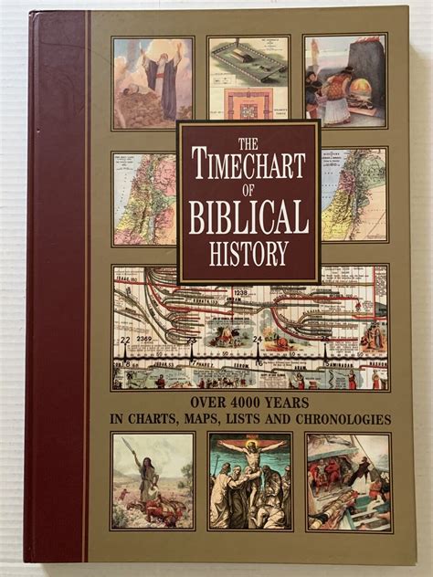 Mavin The Timechart Of Biblical History 4000 Years Charts Maps Lists
