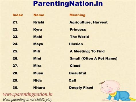 pet names