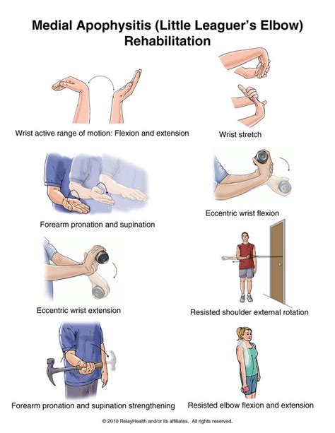 Summit Medical Group Wrist Exercises Exercise Wrist