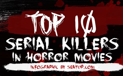 Top 10 Movie Serial Killers Body Count The Horror Review