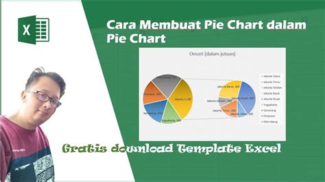 Cara Membuat Pie Chart Dalam Pie Chart Youtube