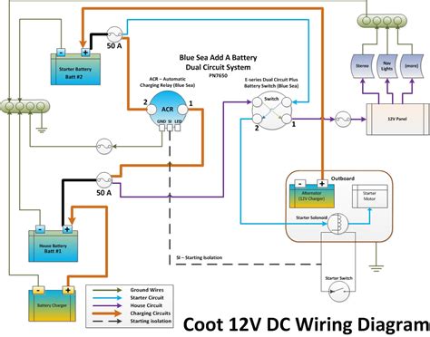 A wide variety of battery wiring diagram options are available to you, such as application, certification, and type. Blue Sea Add A Battery Wiring Diagram | Fuse Box And Wiring Diagram
