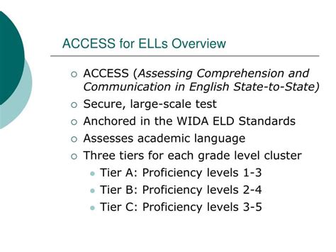 Ppt Wida Training For Esl Teachers Powerpoint Presentation Id4360670