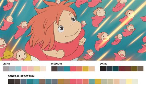 Top 74 90s Anime Color Palette Latest Induhocakina