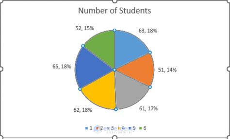 Fixed Excel Pie Chart Leader Lines Not Showing