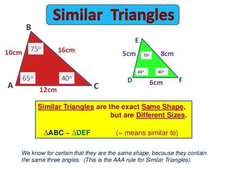 Both triangles are congruent, i.e.∆ abc ≅∆ def proof: MFM2P 2016.02 - MsWheeler