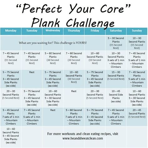 Planking Exercise Chart