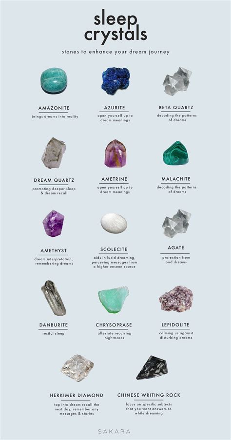 Crystal Meanings Crystalmeanings Crystal Healing Chart Crystal