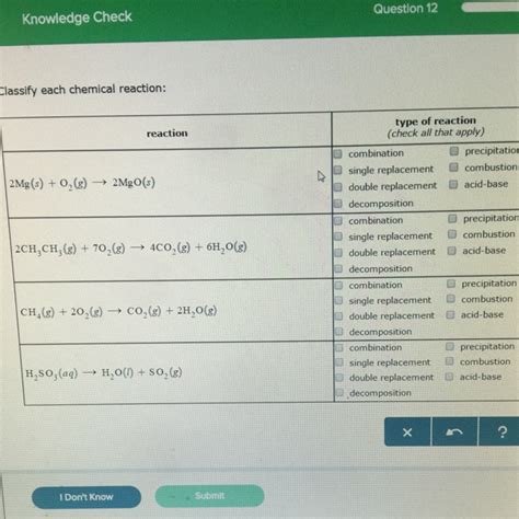 Solved: Classify Each Chemical Reaction: | Chegg.com