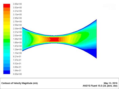 In this nozzle, the flow first converges down to the. Ansys fluent tutorials 02 - cfd analysis of convergent ...