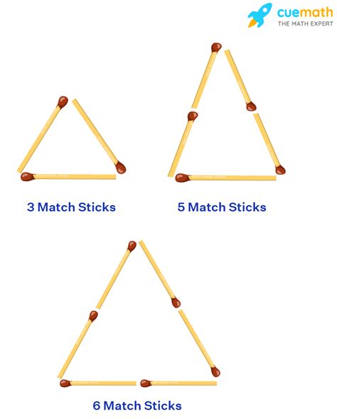 Try To Construct Triangles Using Match Sticks Some Are Shown Here Can