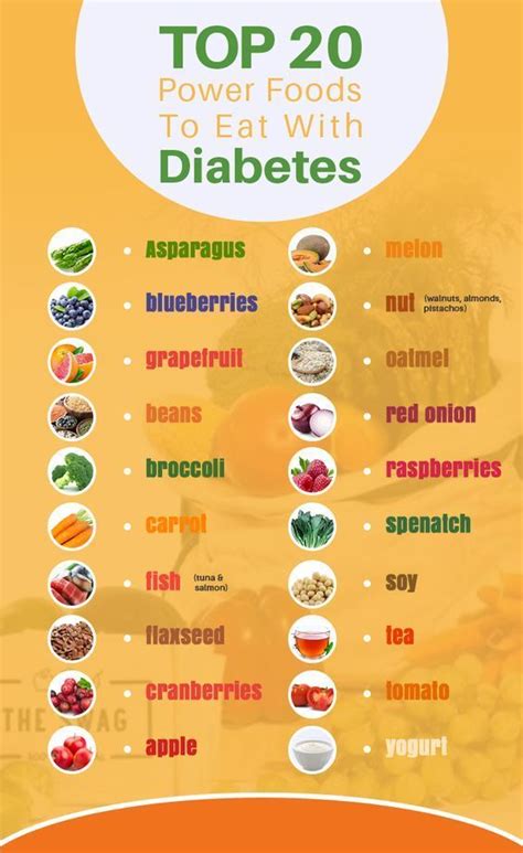 20 Top Power Foods To Eat For Diabetes Diabetic Diet Food List