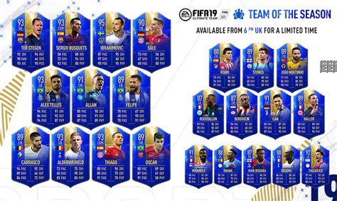 We'll take a closer look at this player sbc in an upcoming post, but di maria is a relatively strong. FIFA 19 Team of the Season (TOTS) - FIFPlay
