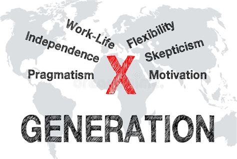 Generation X Characteristics Stock Image Image Of Trait Generational