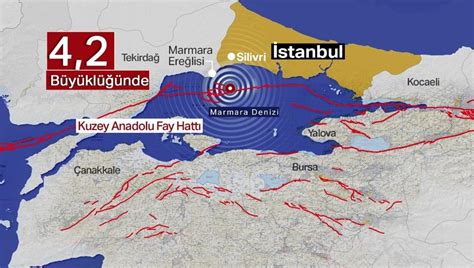 En son depremler ve yerleri, kandili rasathanesine göre türkiyede gerçekleşen son depremler ve büyüklükleri. SON DAKİKA: İstanbul 4,2 büyüklüğünde depremle sallandı ...