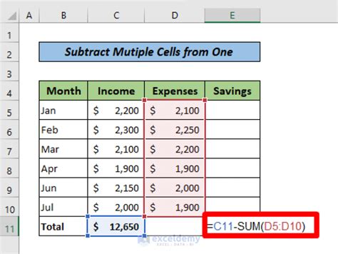 How To Add And Subtract Multiple Cells In Excel 3 Examples