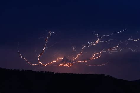 What Is Lightning Types Of Lightning And Lightning Facts The Old