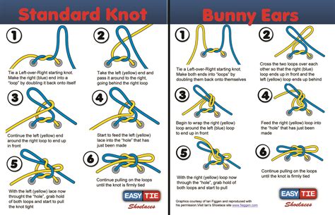 Free Downloads Easy Tie Shoelaces Learn To Tie Shoes How To Tie