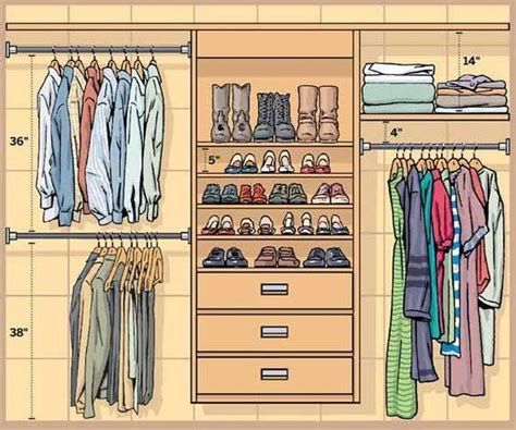 Small master bathroom floor plans fresh at unique dimensions, source: Dimensions of Wardrobe | Closet remodel, Closet makeover ...