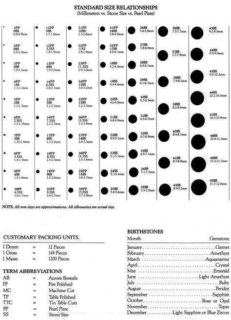 Seed Bead Sizes In Mm