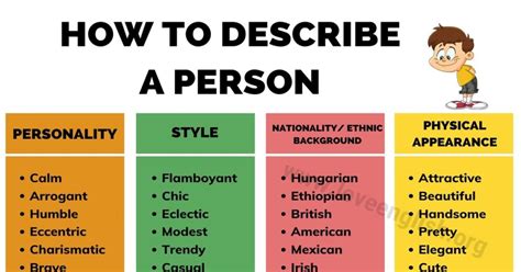 Adjectives To Describe A Person How To Describe A Person In English