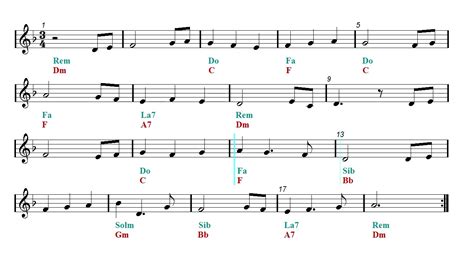 Learn to play piano main theme of the soundtrack of pirates of.it's easier than you think to reach me. Pirates of the Caribbean Theme (Sheet music - Guitar chords) - YouTube