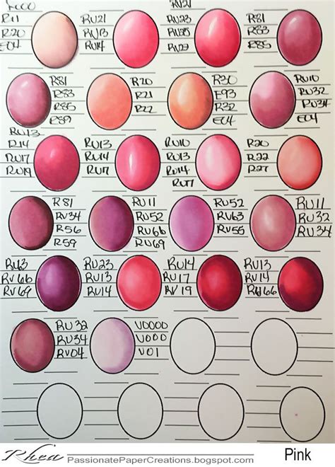 Copic Color Combo Sheets Copic Markers Tutorial Copic Color Chart