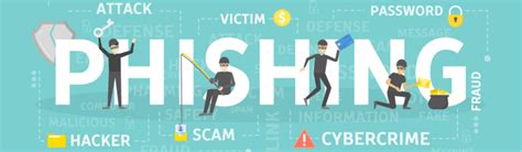 What To Do If You Clicked On A Phishing Link