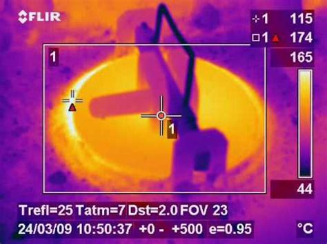 About 1% of these are other hand tools. applications of thermography thermal imaging - YouTube