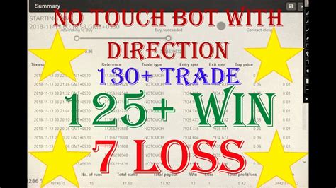 This is a great oportunity to have a binary bot to start practicing in a binary bot rsi kb xml binary com bot mix rsi and tendency youtube discussion in trading robots and strategies for binary com started by admin 60. Binary Bot Rsi Kb / Binary Bot Rsi Kb - WIN DURING ...