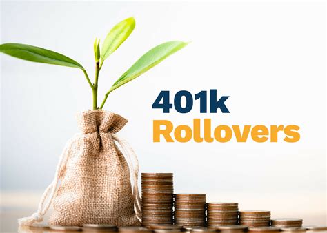 401k Rollover Options - Position Wealth