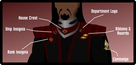 Klingon Pins Explained By Jonizaak On Deviantart