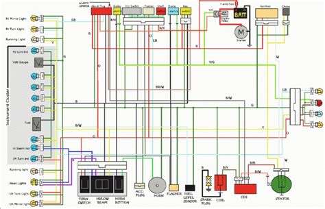 (updates!!) scootdawg's scooter forum a.k.a. 2014 Tao Tao Moped Wiring Diagram - Wiring Diagrams