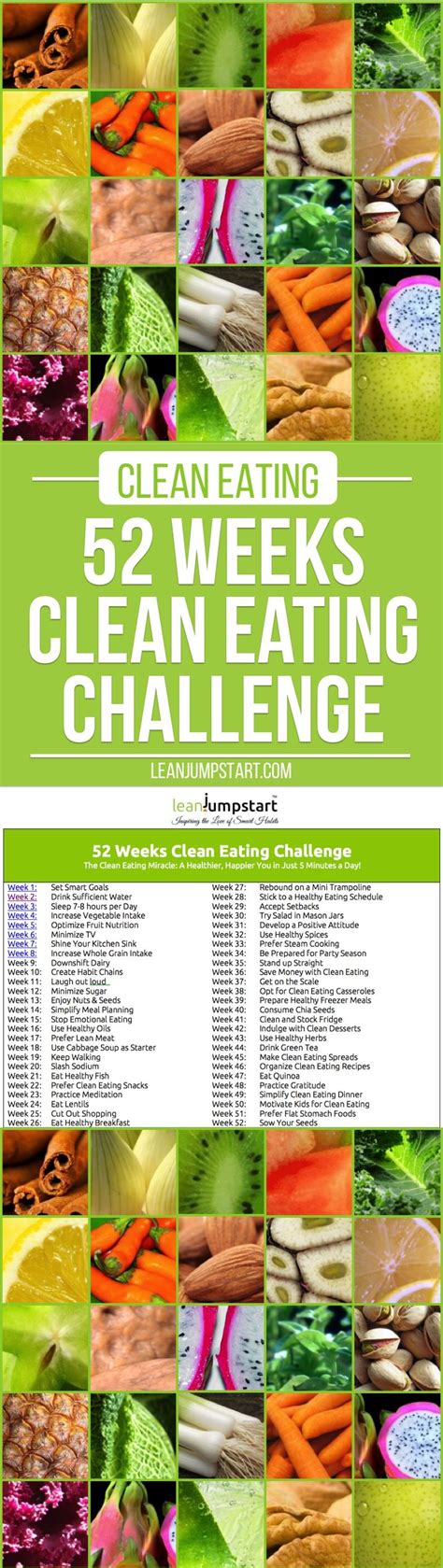 Join The Clean Eating Challenge And Jumpstart Healthy Eating With A
