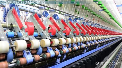 Technological Advances And Innovation In The Textile Industry Video