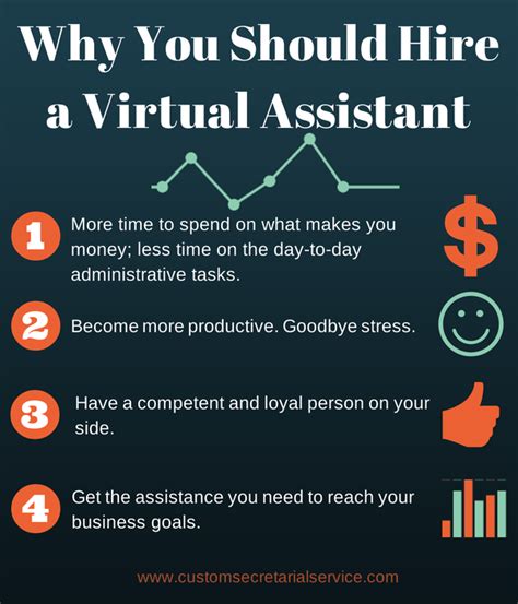 If Youre Ready For A Virtual Assistant Let Me Know If Youre Not Share