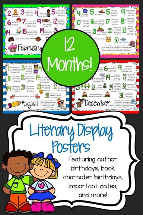 Author Birthday Literary Events And Special Days Display Posters