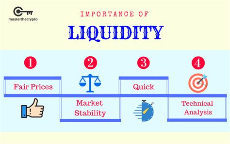 The importance of liquidity management cannot be understated. Guide to Cryptocurrency Liquidity: Understanding Liquidity ...
