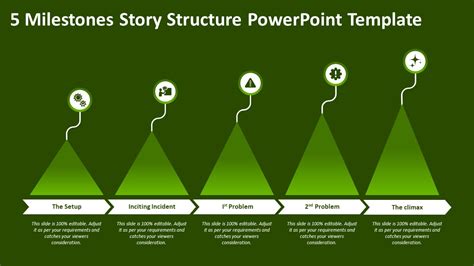 5 Milestones Story Structure Powerpoint Template Ppt Templates